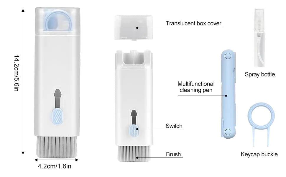 Gadget Groomer Multitool